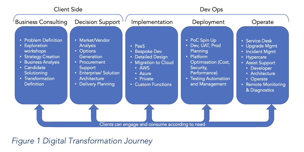 Screenshot 2023 04 06 at 09.36.44