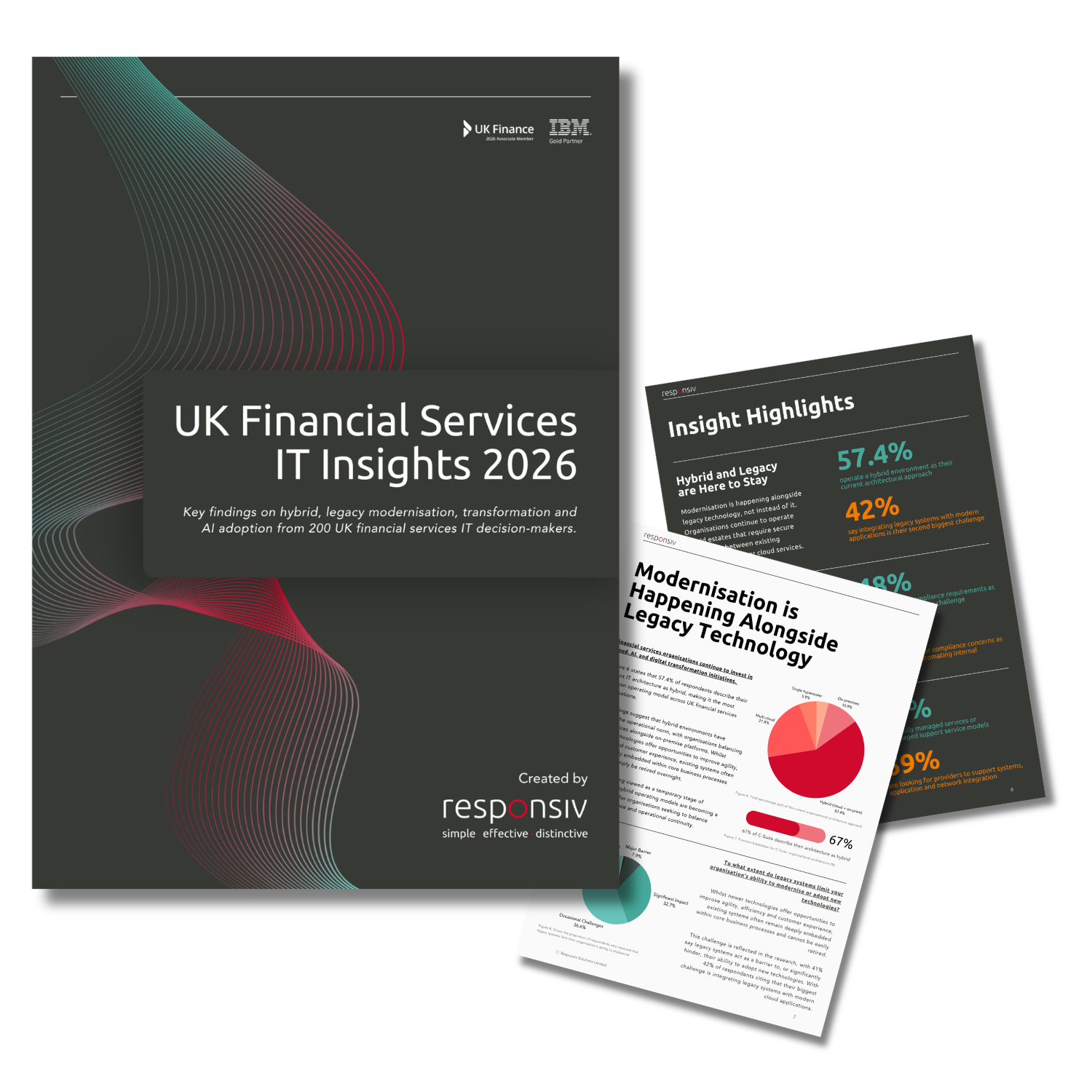 UK Financial Services IT Insights 2026 Landing Page Image 1
